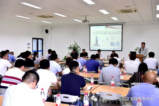 寶山工業(yè)園區(qū)安全生產(chǎn)月主題活動 弘揚安全文化，深化參觀交流，共筑平安防線